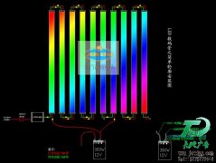 怎么安裝外控LED護攔管、數(shù)碼管